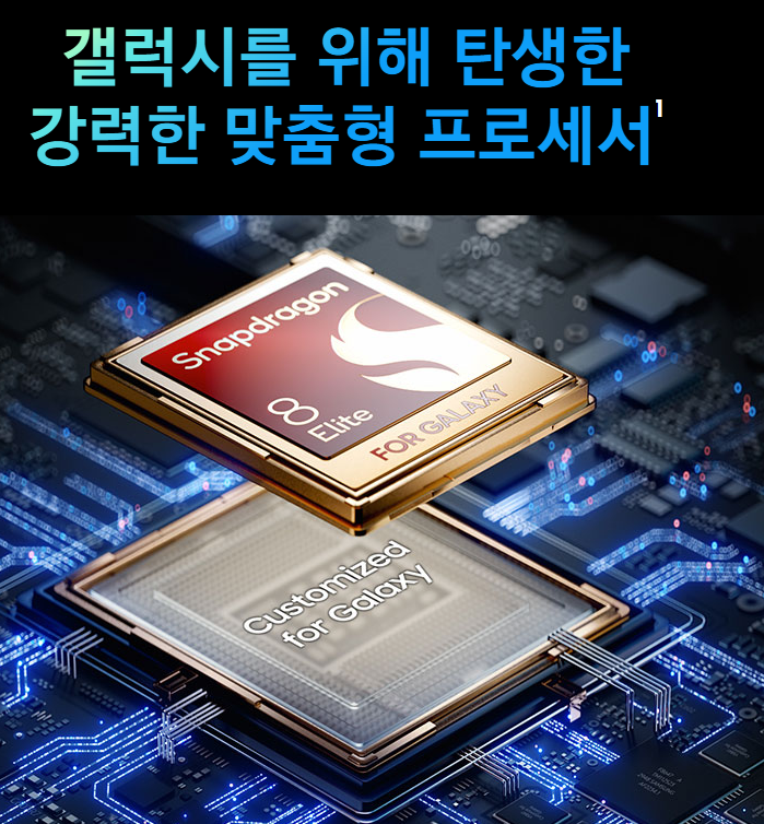 성능